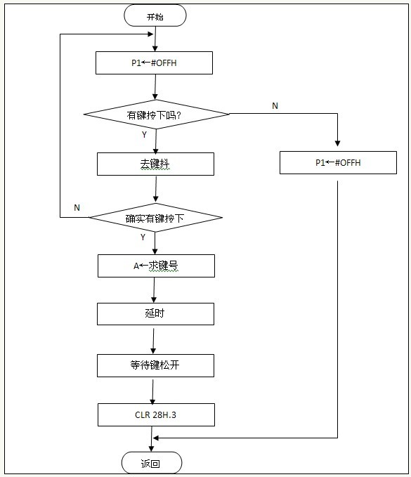 ˵: http://www.itatedu.com/upload/itatexam/2012/4/17/itat-j2534201241714352568660.jpg